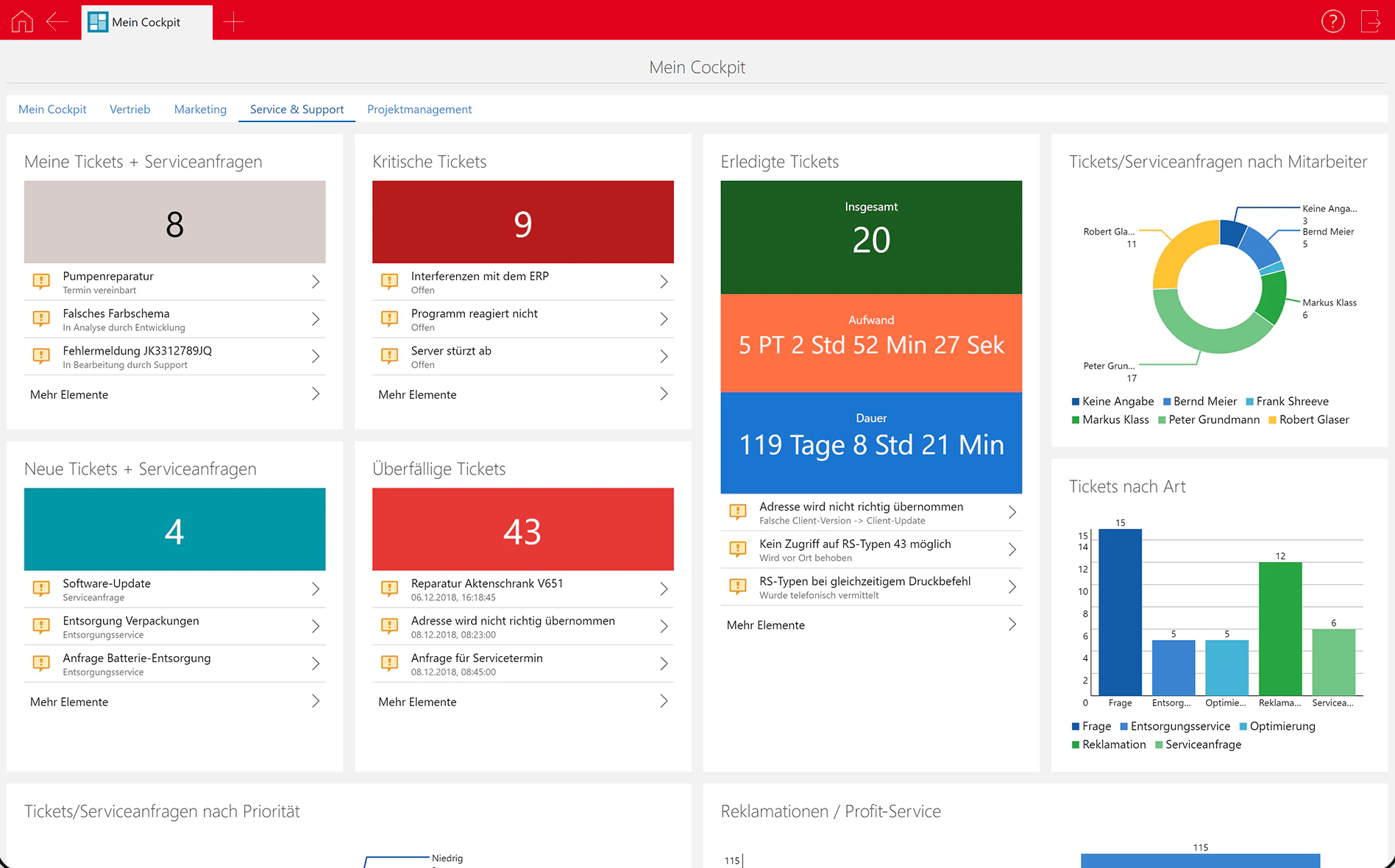CRM im After-Sales und Service: Ticketmanagement