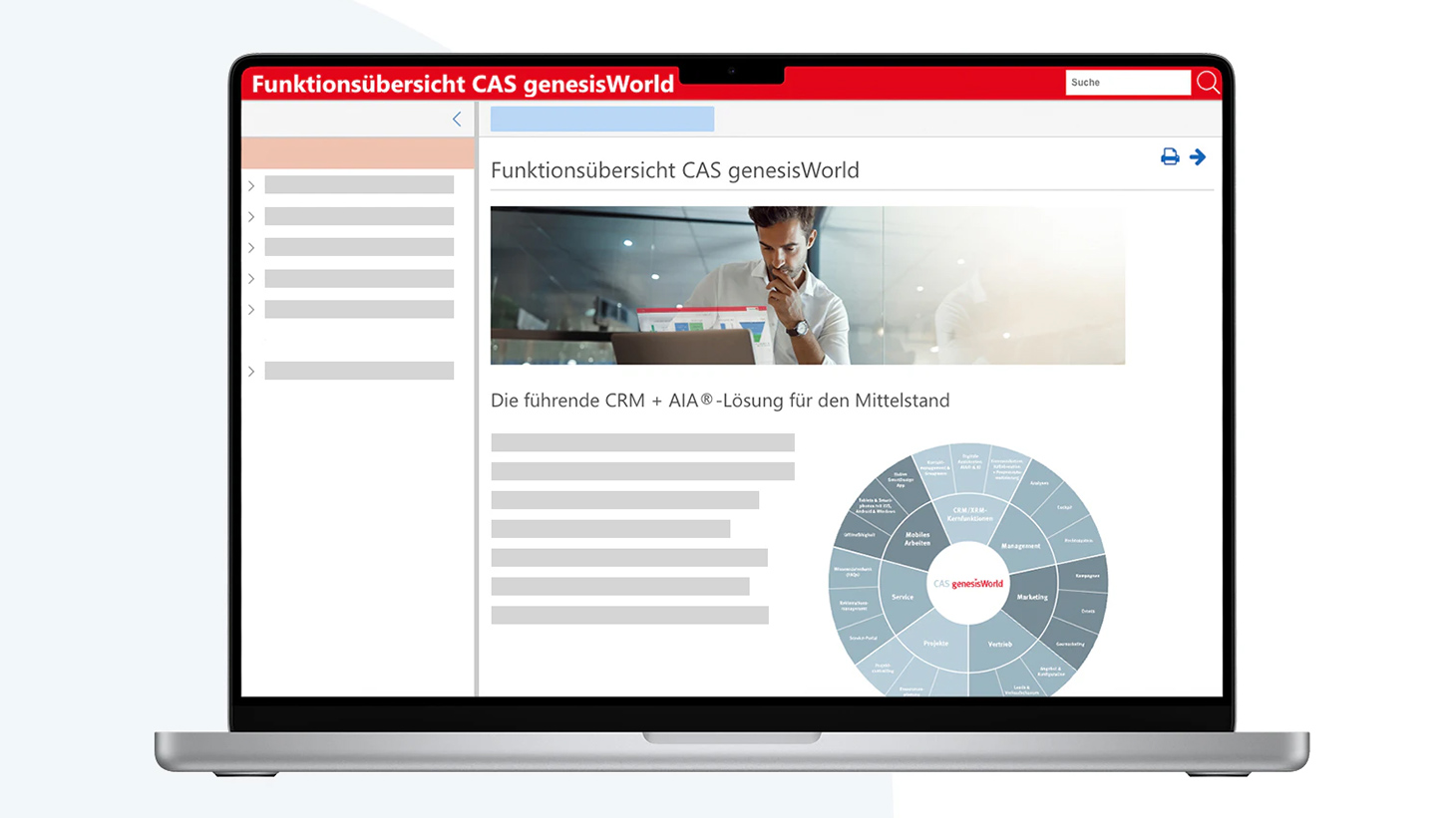 Funktionsübersicht CAS genesisWorld